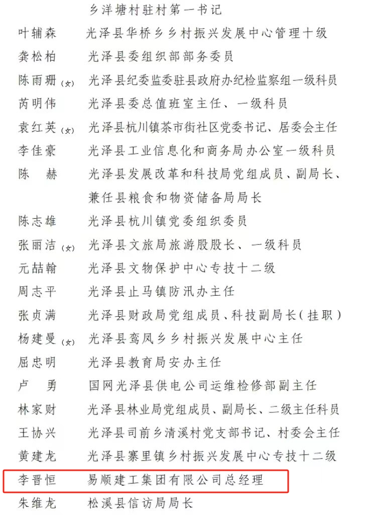 喜報(bào)!易順建工集團(tuán)有限公司總經(jīng)理李晉恒榮獲南平市防御“6·9”極端暴雨洪澇災(zāi)害優(yōu)秀個(gè)人稱號